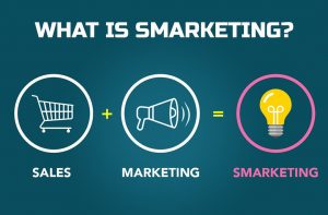 Read more about the article What is Smarketing?